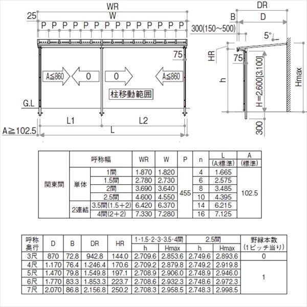 YKK サザンテラス フレームタイプ 関東間 1500N／ｍ2 4間×4尺 （2連結）