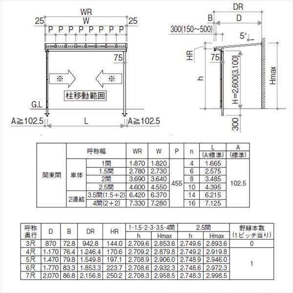 YKK サザンテラス フレームタイプ 関東間 1500N／ｍ2 2間×5尺 熱線遮断