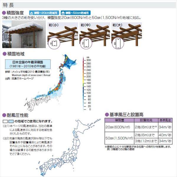 YKK サザンテラス パーゴラタイプ 2階用 関東間 600N／ｍ2 3間×5