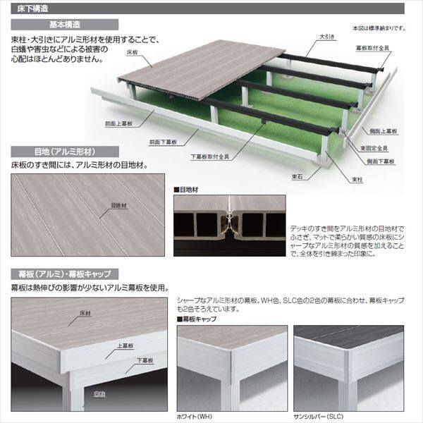 三協アルミ 屋外フローリング ラステラ 4.5間×8尺 床張り出し納まり