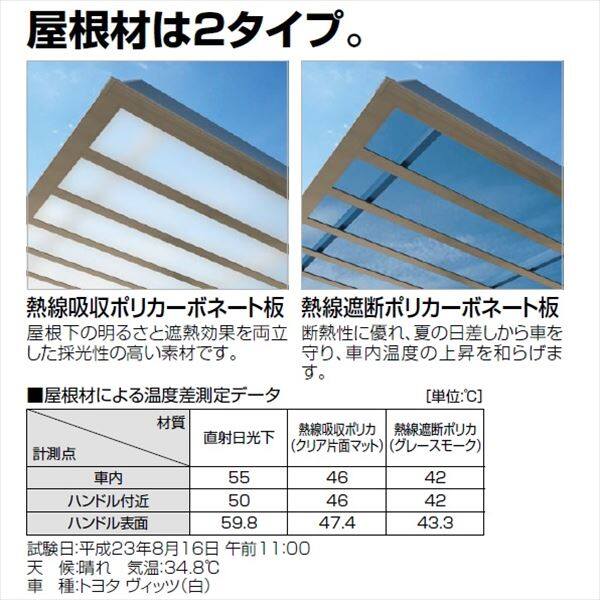 個人宅配送不可 カーポート 1台用 四国化成 マイポート Next 標準高