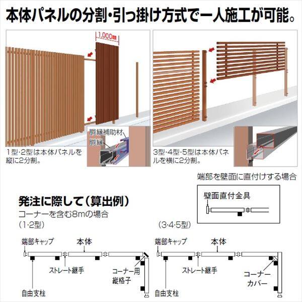 四国化成　スクリーンフェンス　アレグリアフェンスＴＬ2型　本体　AGTL2-2020　『アルミフェンス　柵』 ステンカラー - キロ本店