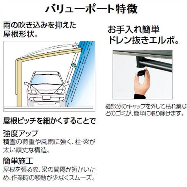 個人宅配送不可 四国化成 バリューポートR 延長ユニット ＊単独での使用