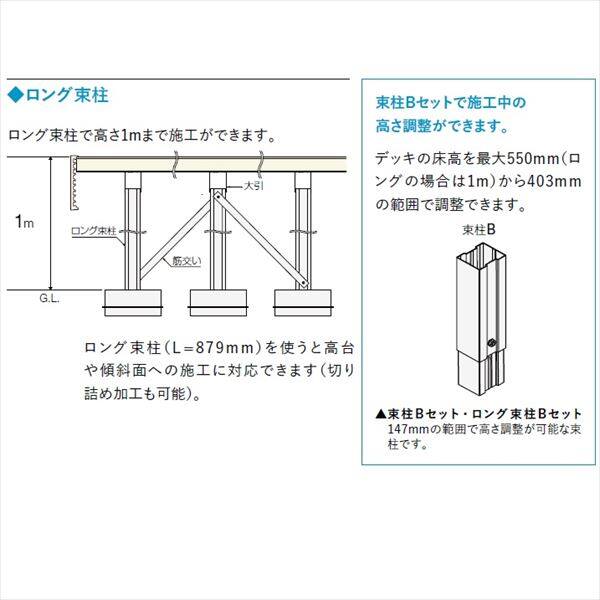 リクシル 樹ら楽ステージ 木彫 1.5間×5尺 束柱B仕様 ロング