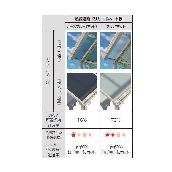 YKK 躯体式バルコニー屋根 ソラリア Bタイプ 柱奥行移動タイプ 2間×4