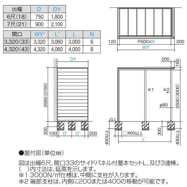 四国化成 ファンルーフ サイドパネル付 基本セット パネル位置・L 延高