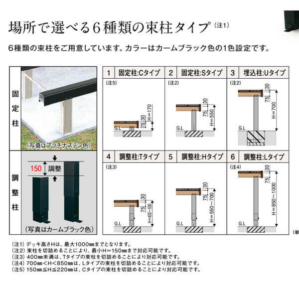 YKK リウッドデッキ200 EG Cタイプ 高さ170 3間×9尺（2