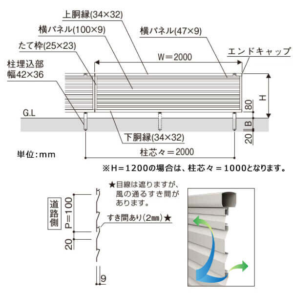 キロスタイル 視線カットフェンス 4スパンセット 距離8m×高さ100cm 日本製