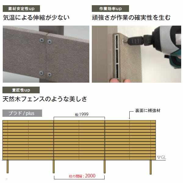 グローベン フェンス プラドプラス コミコミセット ジョイントあり仕様