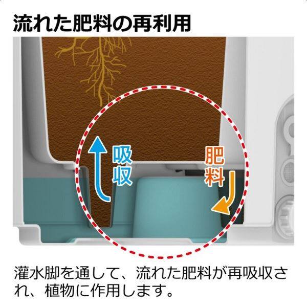 リッチェル タウンプランターWS 丸90型 プレーン ダークグレー