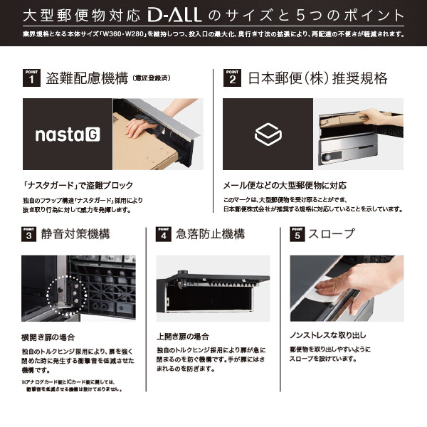 日本メーカー新品 ナスタ D-ALL KS-MB3102PU-2L-W 2戸用 静音大型ダイヤル錠 ホワイト 法人事業所限定,送料見積,直送 