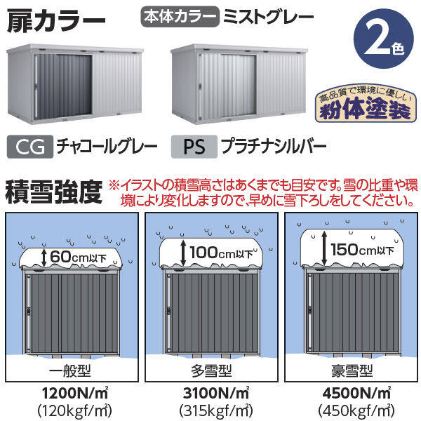 配送は関東・東海限定』イナバ物置 FB／フォルタ大型 FB-6935H CG