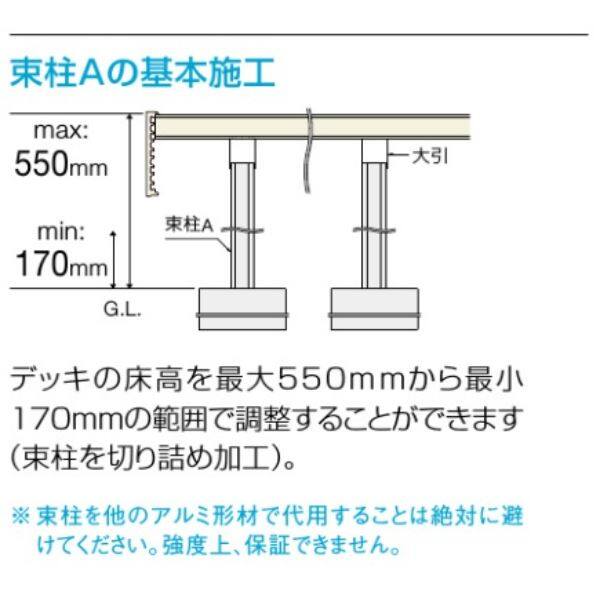 リクシル 人工木 デッキDC 2間×12尺 束柱A仕様（固定） 標準束柱 