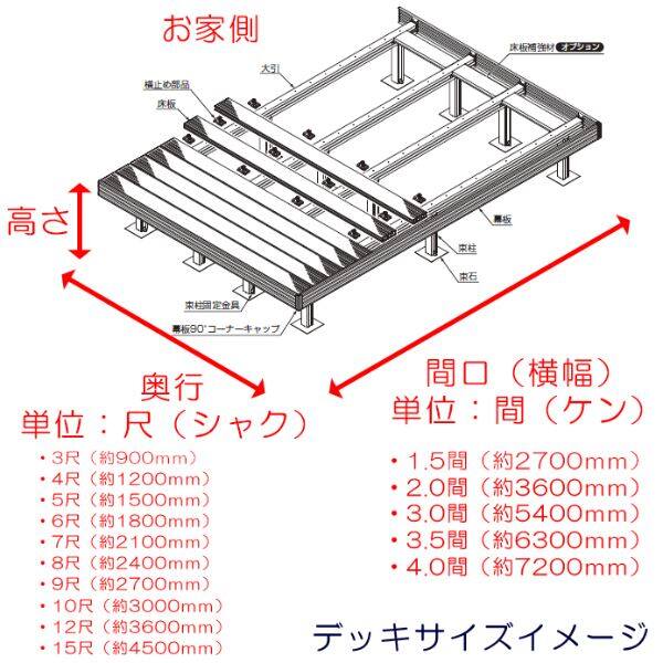 リクシル 人工木 デッキDC 3間×15尺 束柱A仕様（固定） 標準