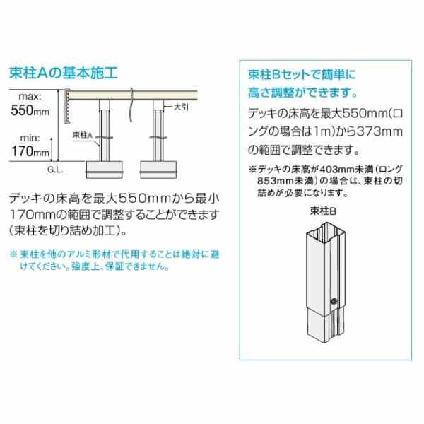 リクシル 人工木 デッキDC 1.5間×5尺 束柱B仕様（調整） 標準束柱