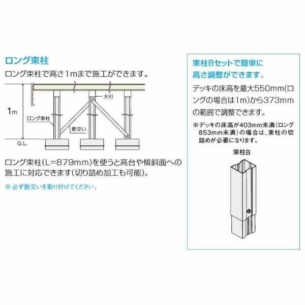 リクシル 人工木 デッキDC 1.5間×5尺 束柱B仕様（調整） ロング
