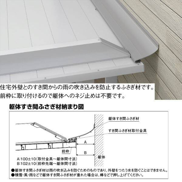 リクシル テラスSC 1.5間×6尺 ロング柱 躯体すき間ふさぎ材付きセット 『