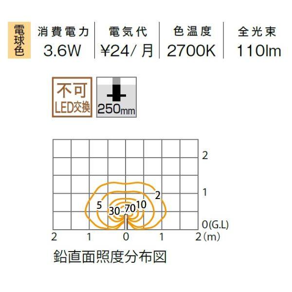 タカショー エバーアートポールライト ローボルト 9型 HBC-D82S ＃71172700 12V用／24V用 『エクステリア照明 ガーデンライト』  シルバー