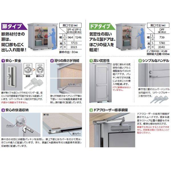 配送は関東・東海限定』イナバ物置 FP／フォルタプラス FP-2622SD ドア