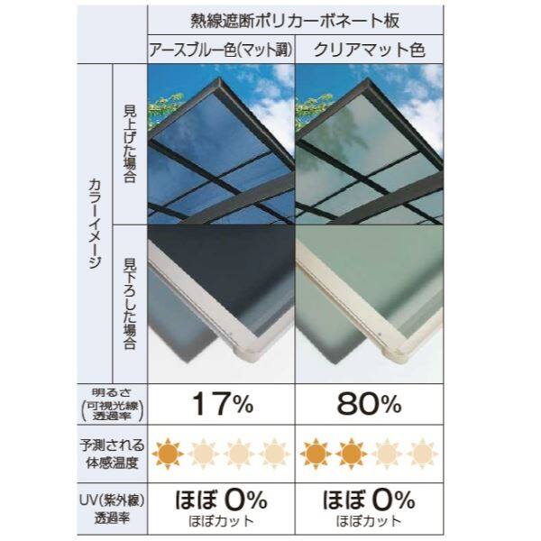 全国配送 YKK カーポート エフルージュ ツイン100 54-54H ハイルーフ