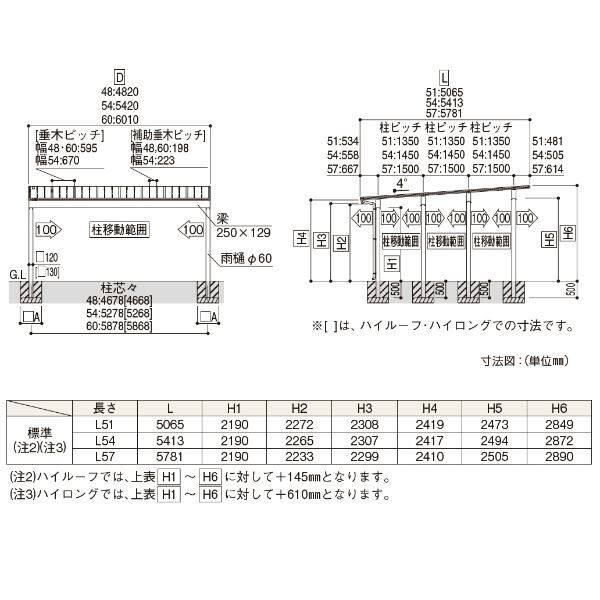 全国配送 YKK カーポート エフルージュ ツイン150 54-60L ハイロング