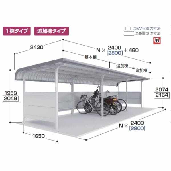 配送は東海・関東地方限定 イナバ物置 自転車置場 BMタイプ 両支持柱 R屋根 腰パネル付 豪雪型 BM-24S 6台収納