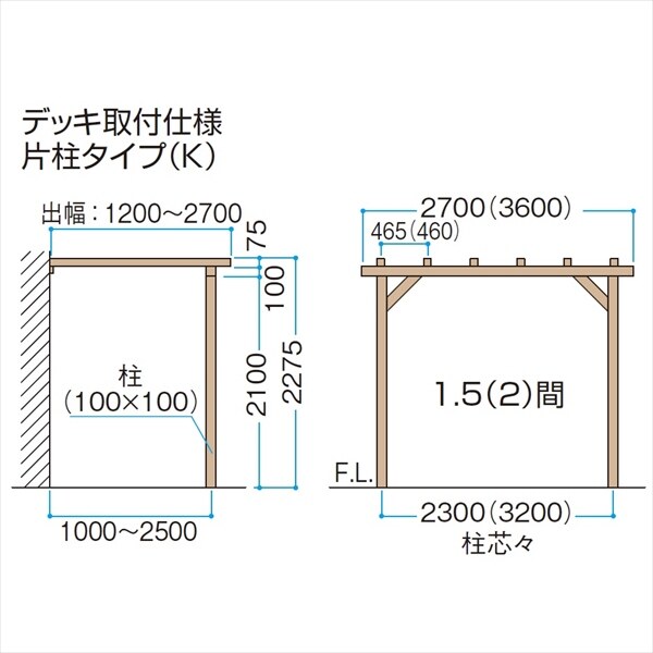 タカショー エバーエコウッド パーゴラ デッキ取付仕様 片柱タイプ（K） 2間×7尺