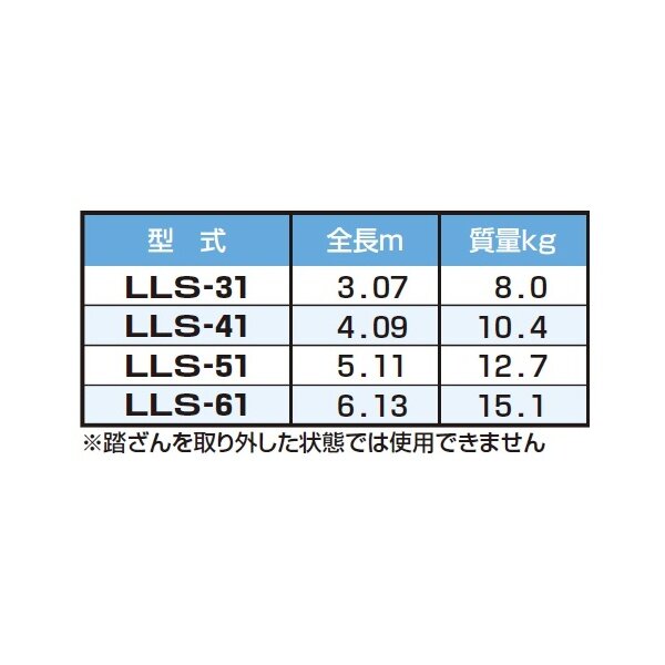 ピカコーポレイション ユニット交換式1連はしご LLS-31