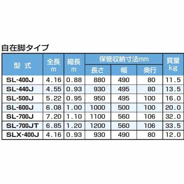 ピカコーポレイション 伸縮はしごスーパーラダー自在脚タイプ SL-700J