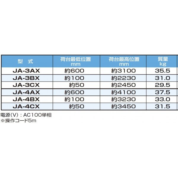 個人宅配送不可 ピカコーポレイション 荷揚げ機簡易リフト JA-3CX