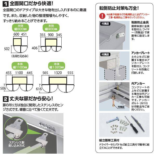 配送は関東・東海限定』イナバ物置 BJX／アイビーストッカー BJX-119E