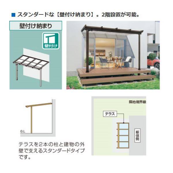 三協アルミ　2階設置型テラス　ナチュレNU型　3.5間×3尺　壁付け納まり　600タイプ　関東間　2連結　TPUA-2130C　ポリカーボネート 