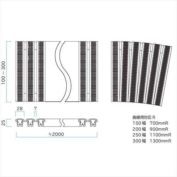 ミヅシマ工業 樹脂製グレーチング フリーハードルMG ♯151～200 151～200mm×2m×