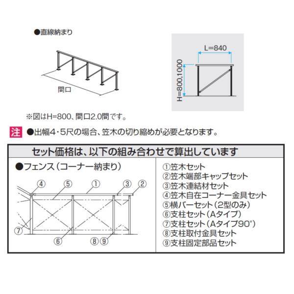 三協アルミ ラステラ オプション ハイパーティション／マイリッシュ