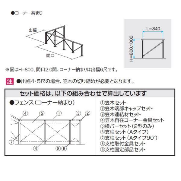 三協アルミ ラステラ オプション フェンス／マイリッシュ 2型セット