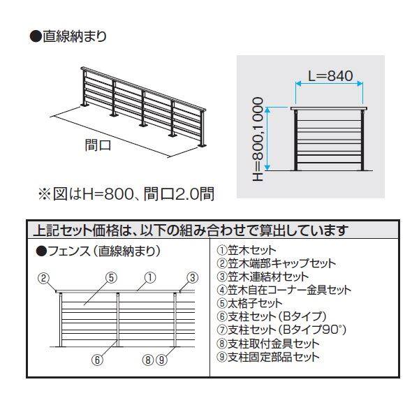 三協アルミ ラステラ オプション フェンス／マイリッシュ 4型セット