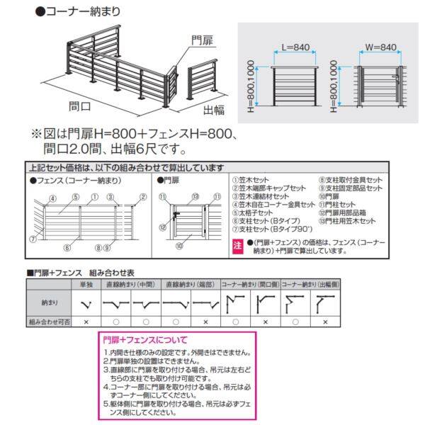 三協アルミ ラステラ オプション 門扉+フェンス／マイリッシュ 4型