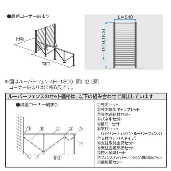 三協アルミ ラステラ オプション ルーバーフェンス／マイリッシュ