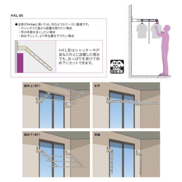 川口技研 ホスクリーン 腰壁用ホスクリーン HKL-85型 ＊2本入り ＃HKL-85-