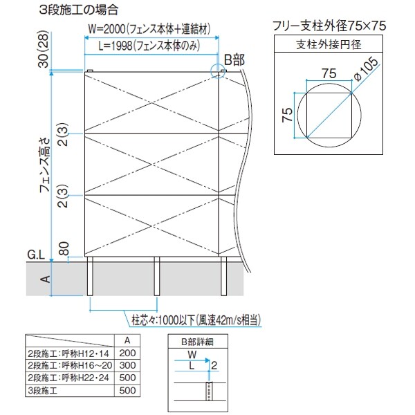 三協アルミ レジリア 3段フリー支柱 H26 75角支柱 『YL2型は取付不可』 『アルミフェンス 柵 』 - キロ本店