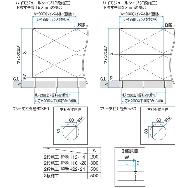 多段柱部品 三協アルミ 三協立山 2段フリー支柱 60角支柱関連部品 連結