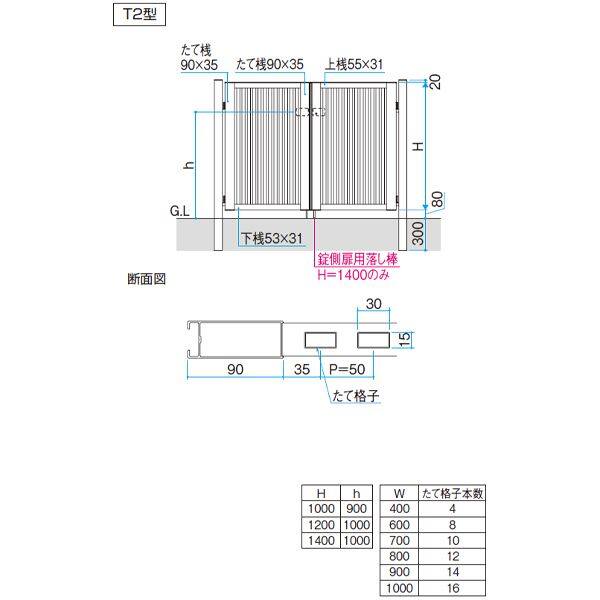 三協アルミ レジリア T2型 0810 片開きセット 門柱タイプ