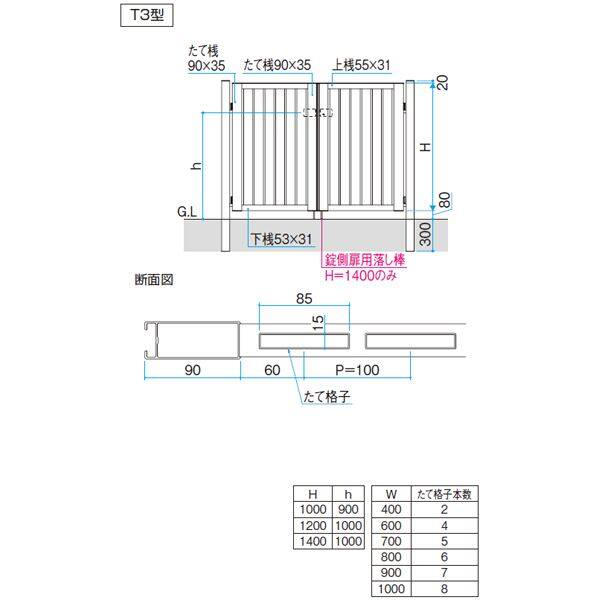 三協アルミ レジリア T3型 0710 両開きセット 門柱タイプ