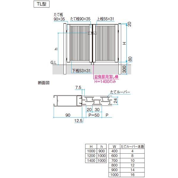 三協アルミ レジリア TL型 0612 両開きセット 門柱タイプ