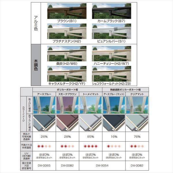 全国配送』 YKK エフルージュ FIRST 大型テラス 壁付けタイプ 48×30