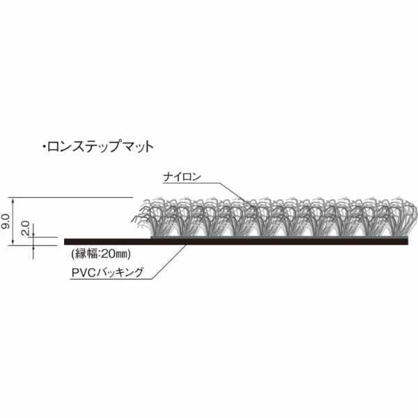 山崎産業(CONDOR) ロンステップマット（＃40） F-1-40 1枚