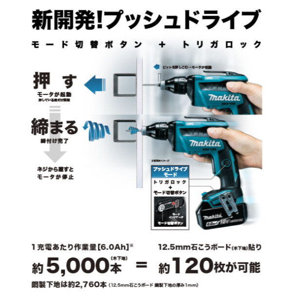 マキタ(Makita) 充電式スクリュードライバ バッテリー充電器付 FS453DRG-