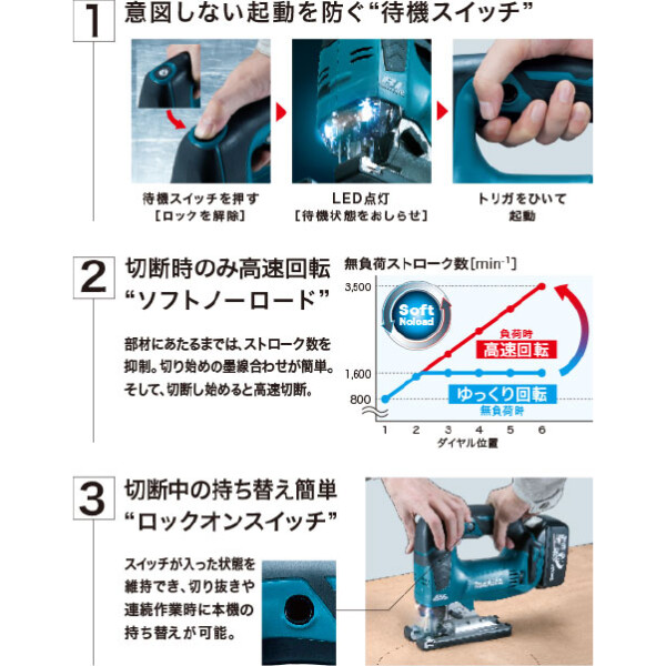 マキタ 充電式ジグソー JV142DRF バッテリ・充電器・ケース付き