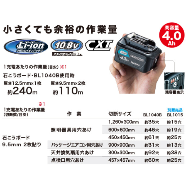 マキタ 充電式ボードカッタ SD100DSMX バッテリ・充電器・ケース付き