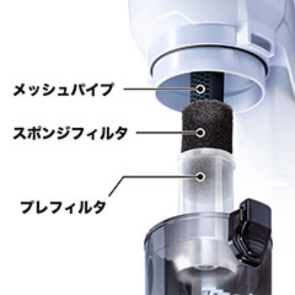 数回使いましたCL003GRDO オリーブ 充電式クリーナ